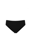 Classic Midrise Bottom Black Texture